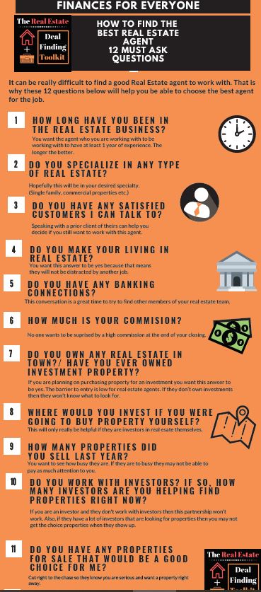 Real Estate Investing Questions For An Agent